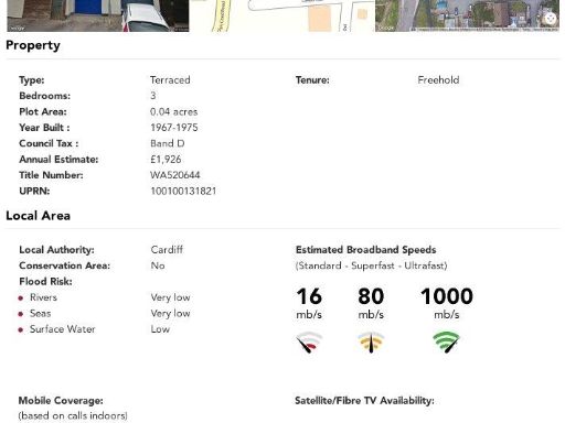 property Low res Images}