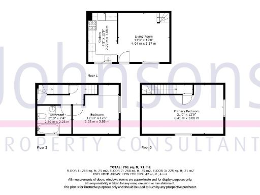 property Low res Images}