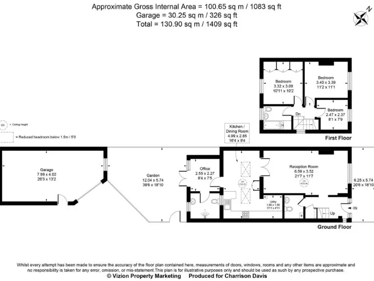 property Compatible Images}