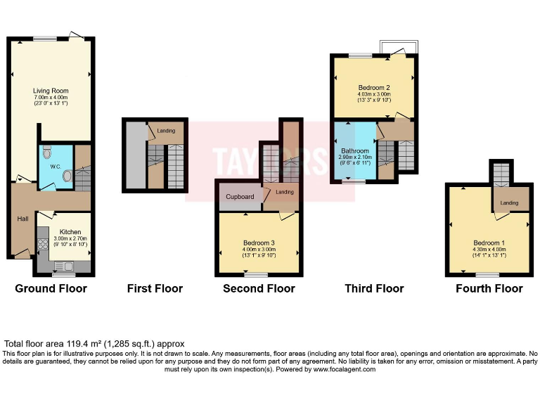 property Compatible Floorplan Images}