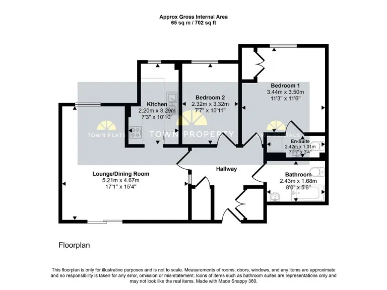 property Compatible Images}