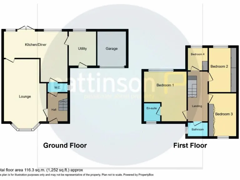 property Compatible Images}