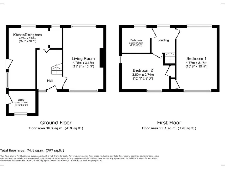 property Compatible Images}