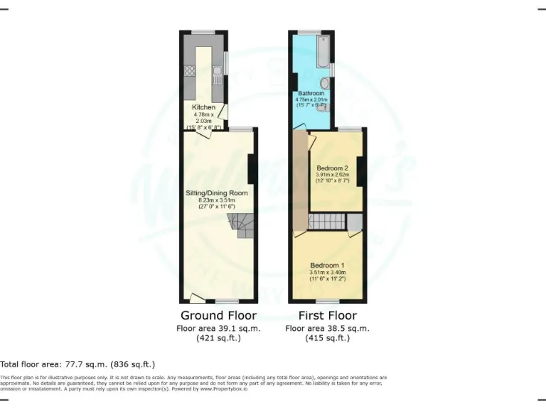 property Compatible Images}