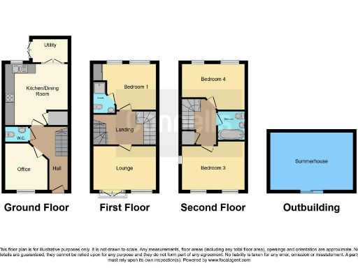 property Low res Images}