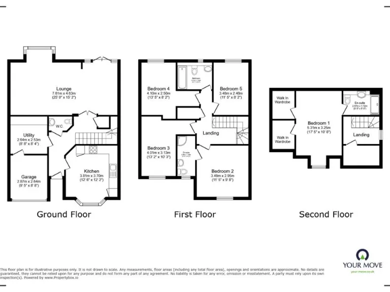 property Compatible Images}