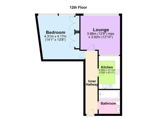 property Low res Images}