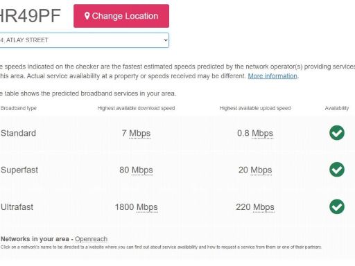 property Low res Images}