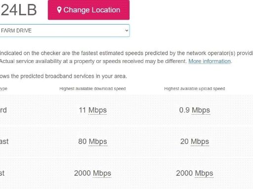property Low res Images}