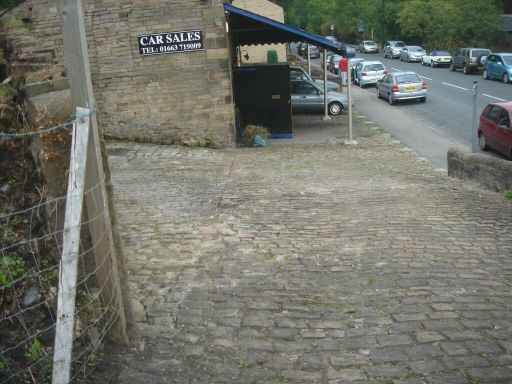 property Low res Images}