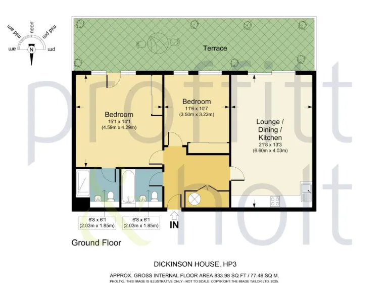 property Compatible Images}