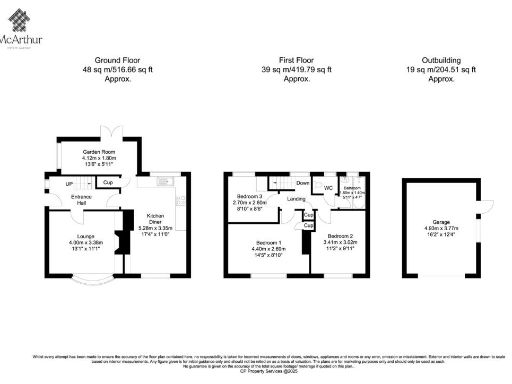 property Low res Images}