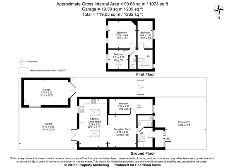 property Compatible Images}