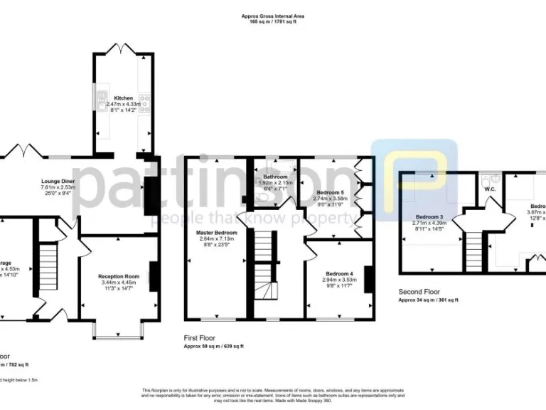 property Compatible Images}