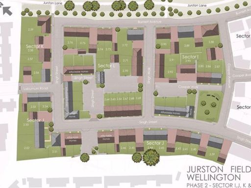 property Low res Images}