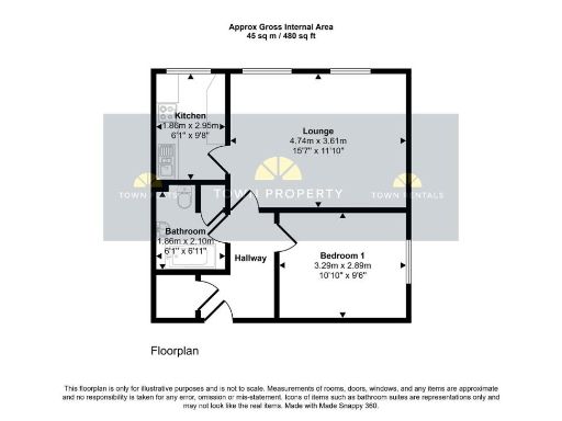 property Low res Images}