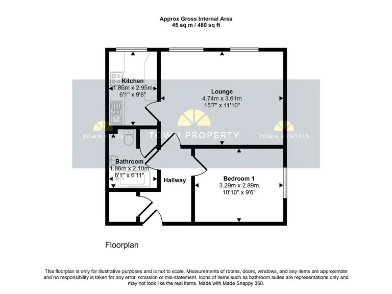 property Compatible Images}
