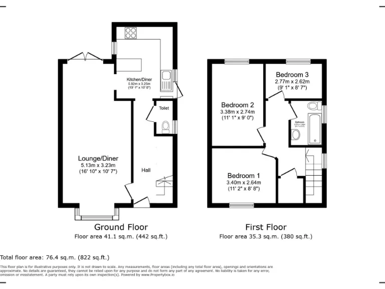 property Compatible Images}