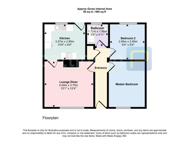 property Compatible Images}