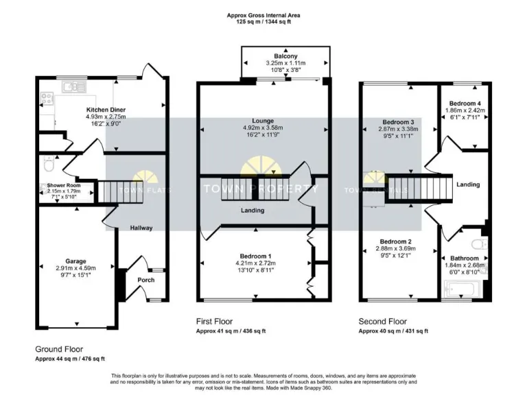 property Compatible Images}