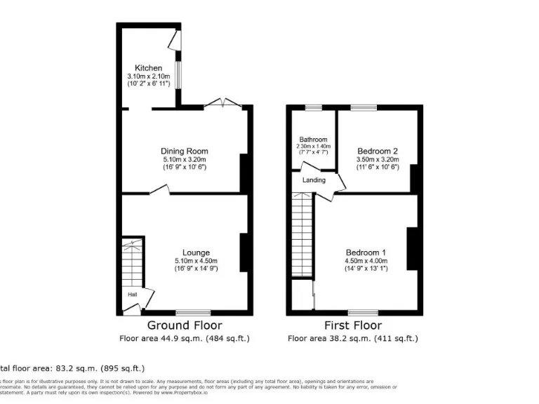 property Compatible Images}
