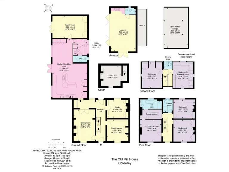 property Compatible Images}