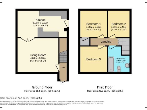 property Low res Images}
