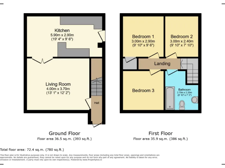 property Compatible Images}