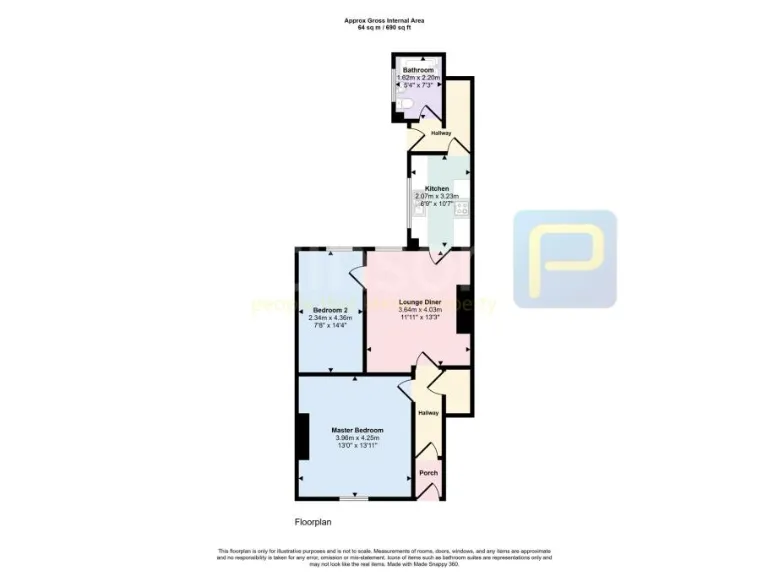 property Compatible Images}