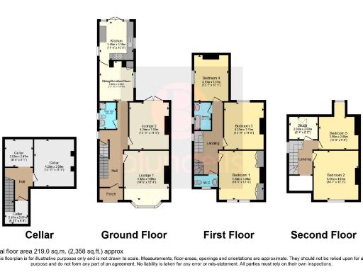 property Low res Images}