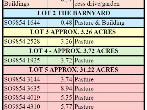 property Low res Images}