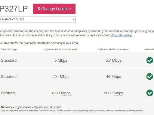 property Low res Images}