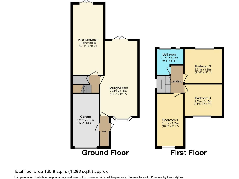 property Compatible Floorplan Images}