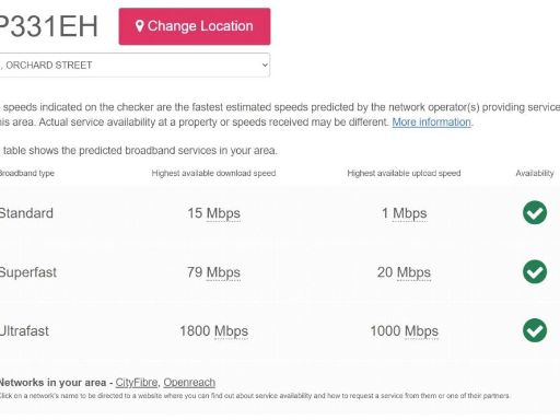 property Low res Images}