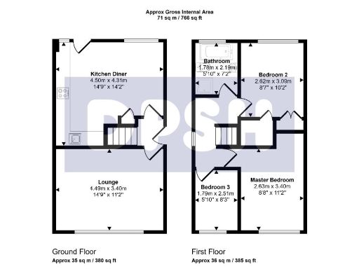 property Low res Images}