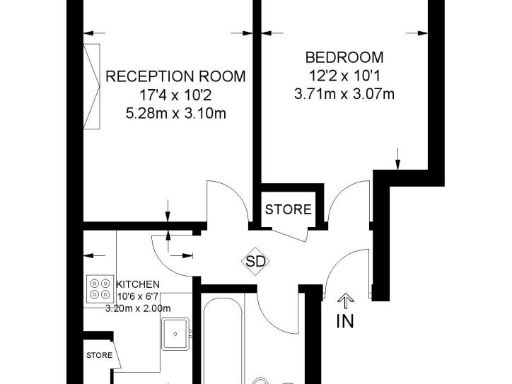 property Low res Images}