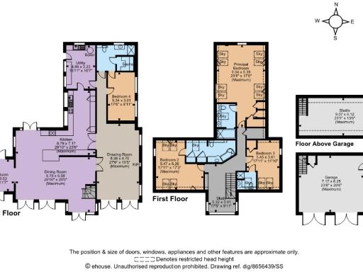 property Low res Images}