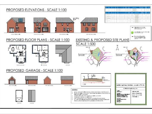 Similar property image