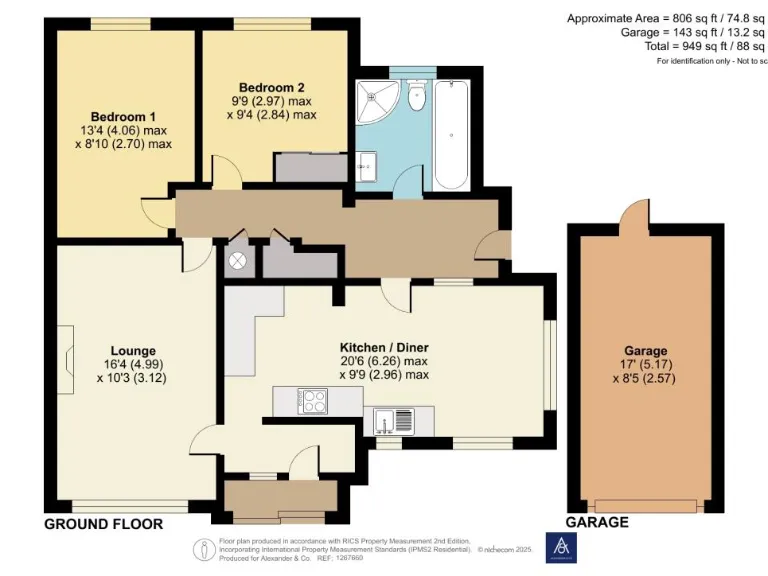 property Compatible Images}