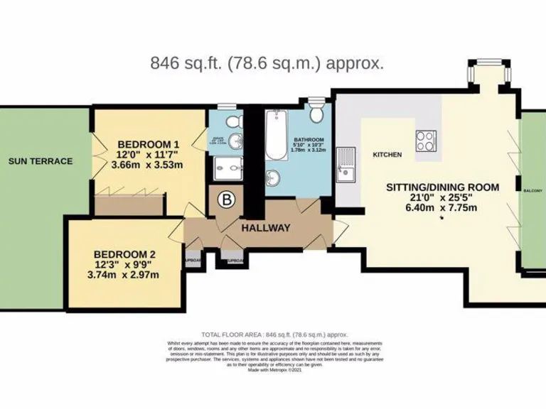 property Compatible Images}