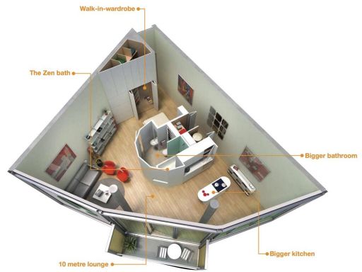 property Low res Images}