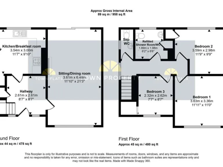 property Compatible Images}