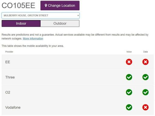 property Low res Images}