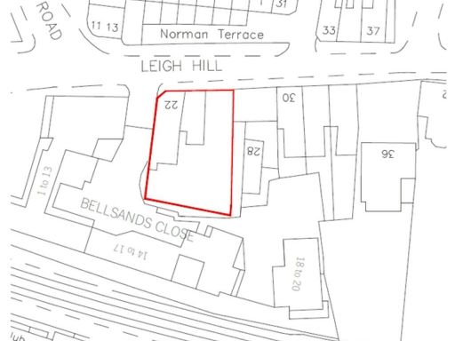 property Low res Images}