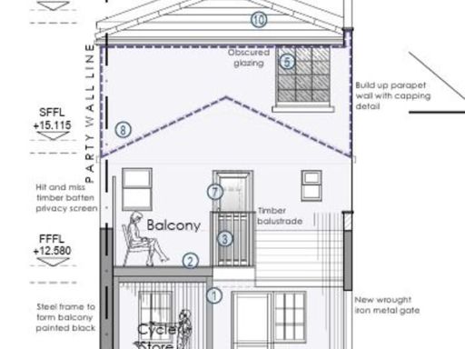 property Low res Images}