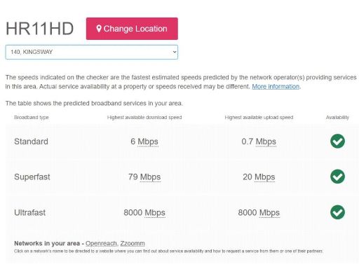 property Low res Images}