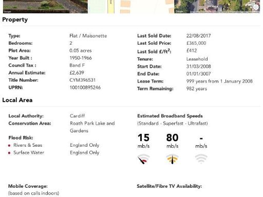 property Low res Images}
