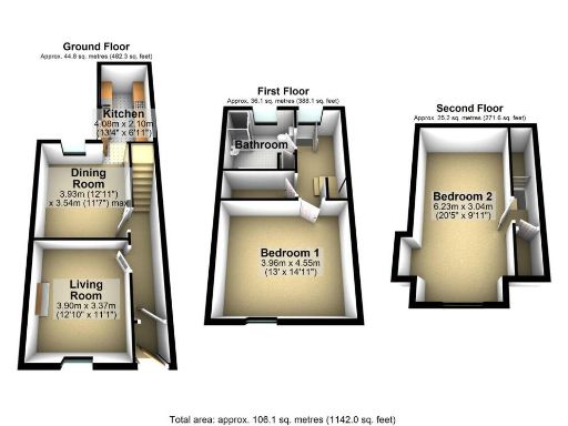property Low res Images}