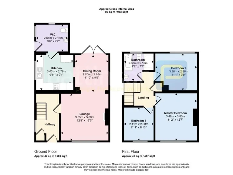 property Compatible Images}