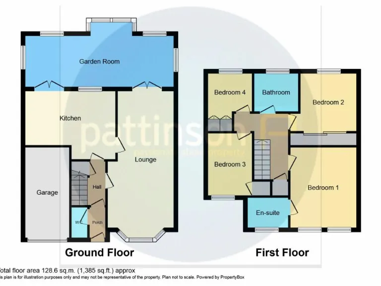 property Compatible Images}